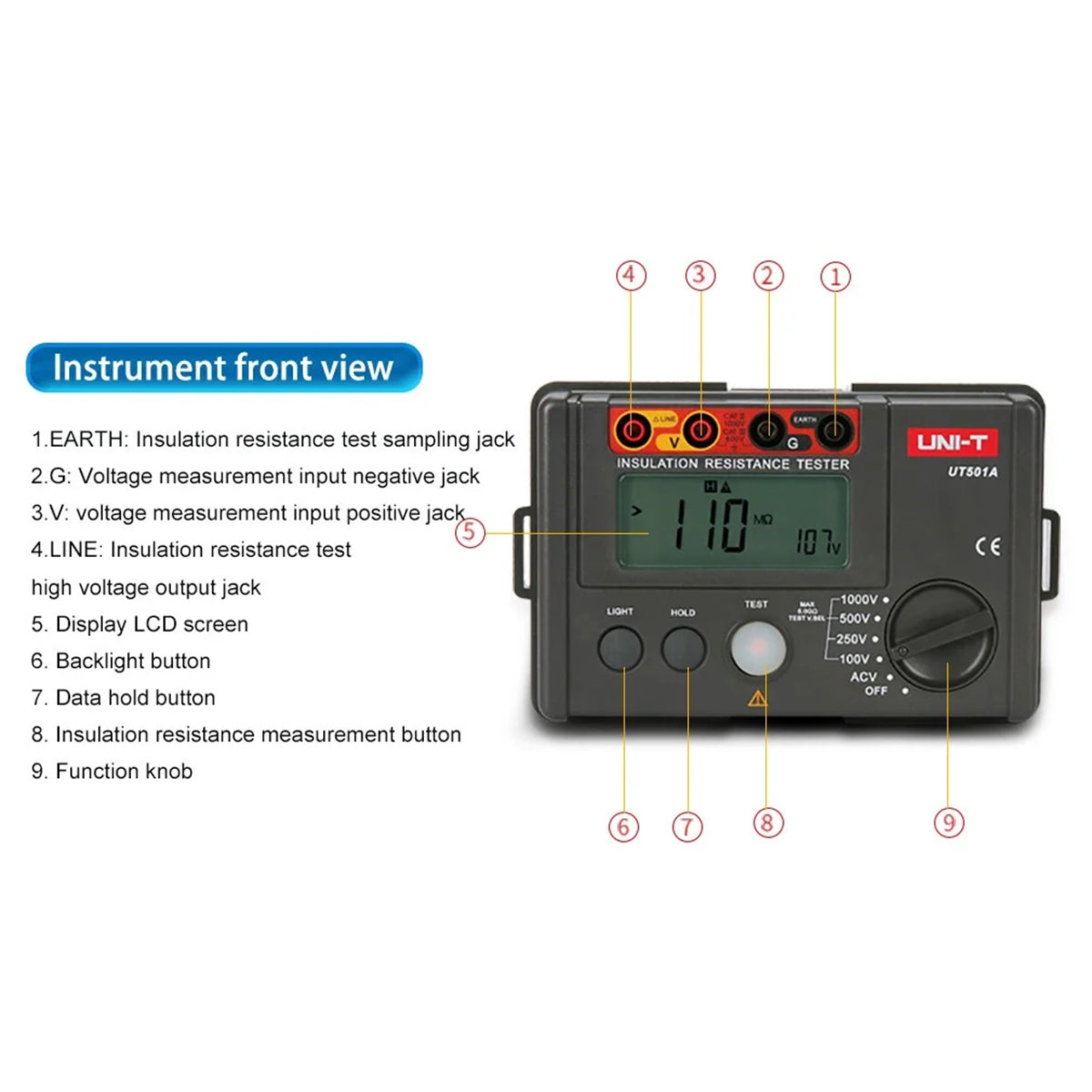 UNI-T UT501A Insulation Resistance Tester Megohmmeter: Precision Electrical Testing with Advanced Safety Features