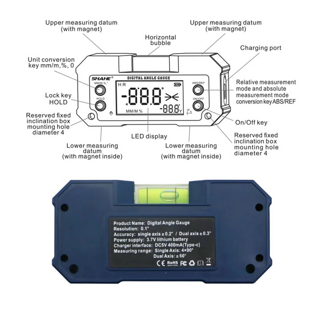 An illustration of the back view of the SHAHE 5346 inclinometer, identifying its main components and switches.