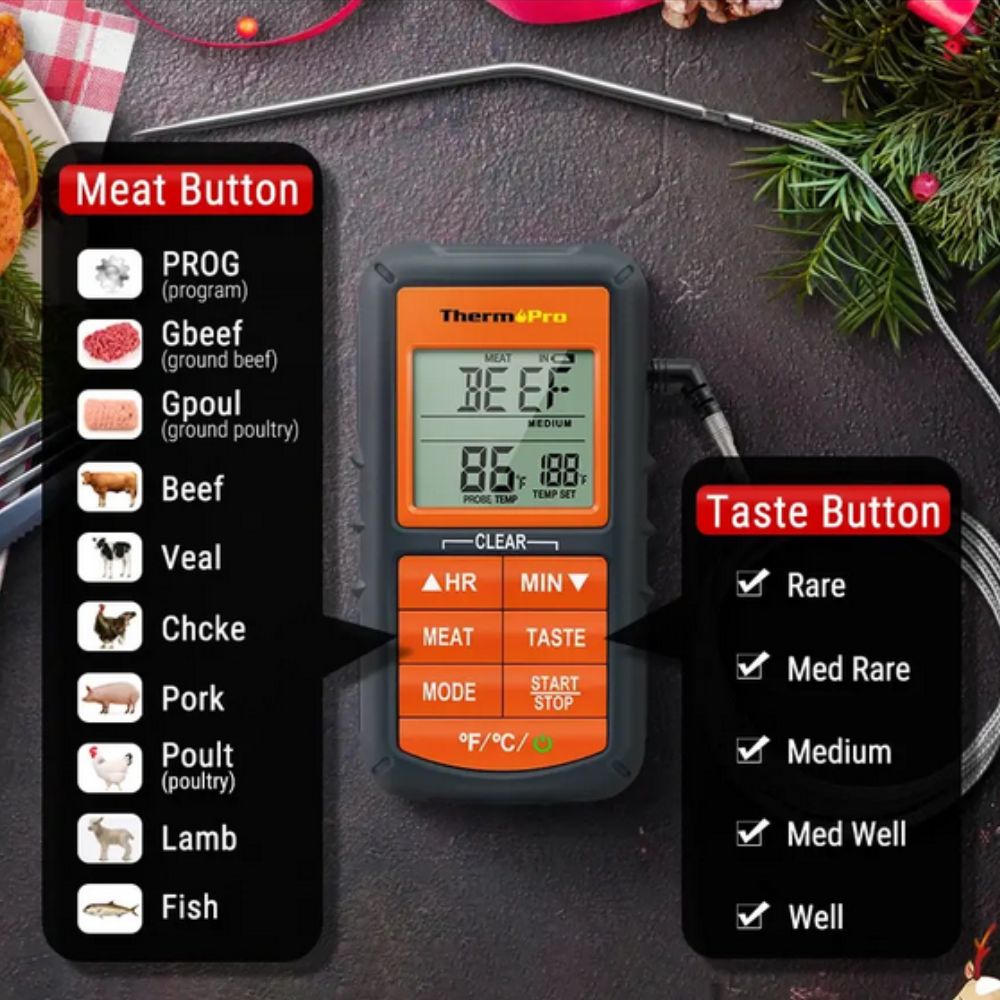 ThermoPro TP06B interface showing USDA meat type selections and taste doneness levels including Rare, Medium Rare, Medium, Medium Well, and Well Done.