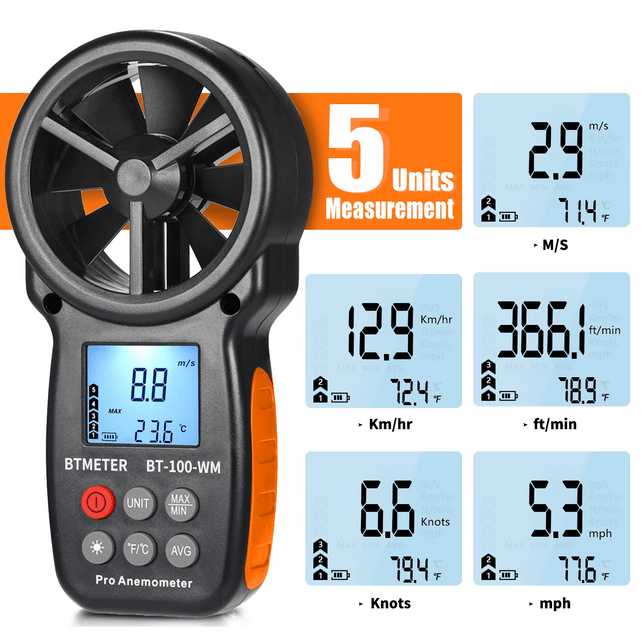 BTMETER BT-100 digital anemometer displaying an 8.8 reading, surrounded by graphics showing its five measurement units: m/s, km/h, ft/min, knots, and mph for versatile wind velocity analysis.