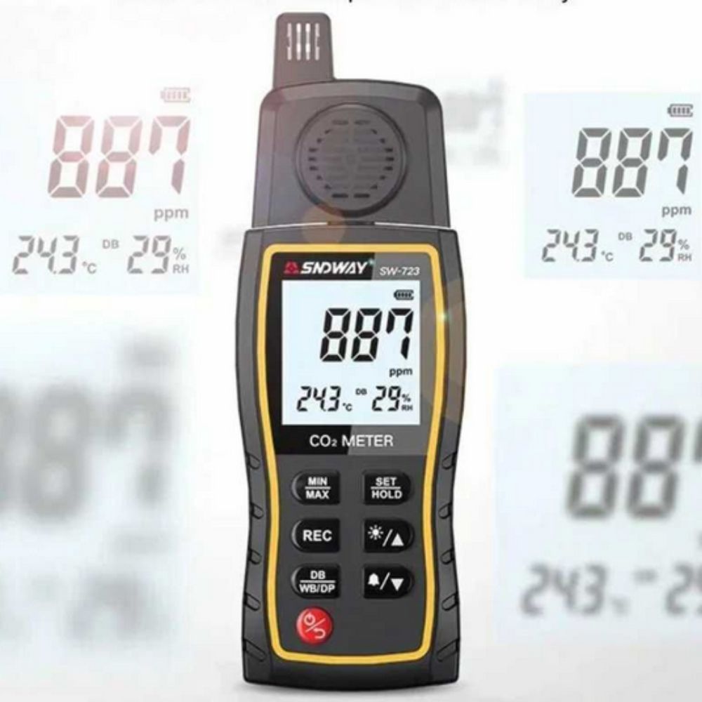 SNDWAY SW-723 digital CO2 monitor showing multiple display screens with carbon dioxide ppm, temperature and humidity for office ventilation, classroom safety and indoor air quality analysis.