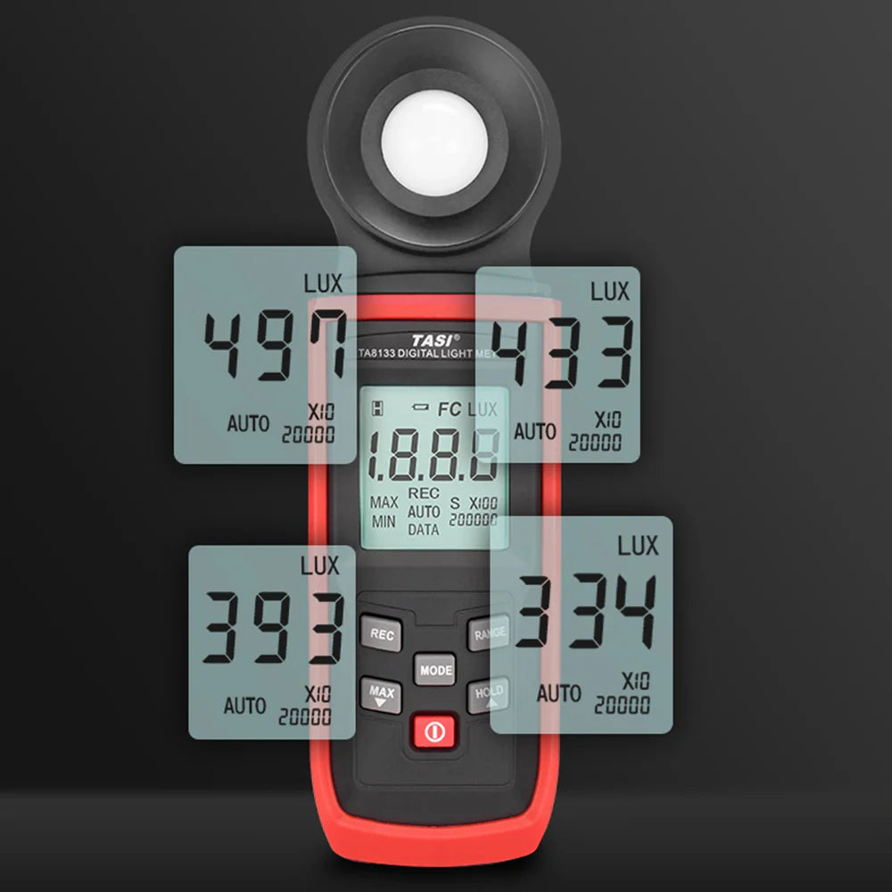 TASI TA8121 digital light meter highlighting its clear LCD display features, including MAX/MIN and Data Hold functions.
