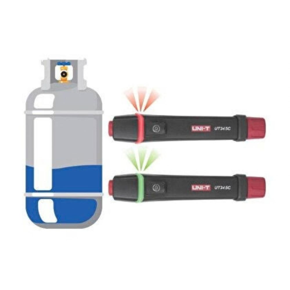 Diagram illustrating UNI-T UT345C LED color indication at different LPG tank liquid levels