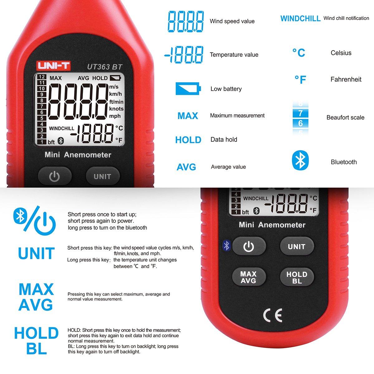 An explanatory diagram of the UNI-T UT363BT anemometer's LCD screen indicators and function buttons, showing all display segments and control inputs.