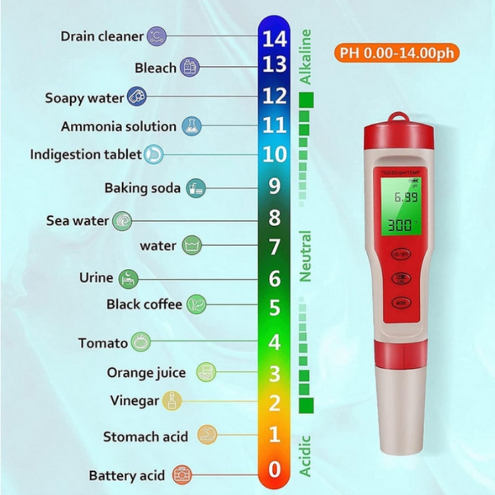 Yieryi 4-in-1 pH TDS EC meter testing pH acidity alkalinity urine seawater battery acid soap water bleach tomato orange juice vinegar - pool hydroponics tester Sri Lanka